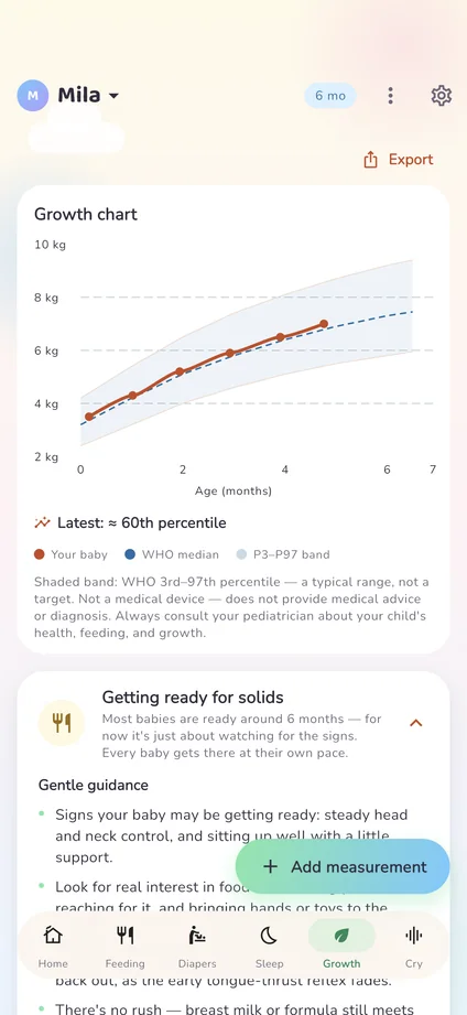 Bunavi growth tab: WHO growth chart with the baby's weight curve at around the 60th percentile